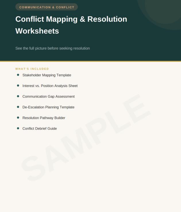 Conflict Mapping & Resolution Worksheets