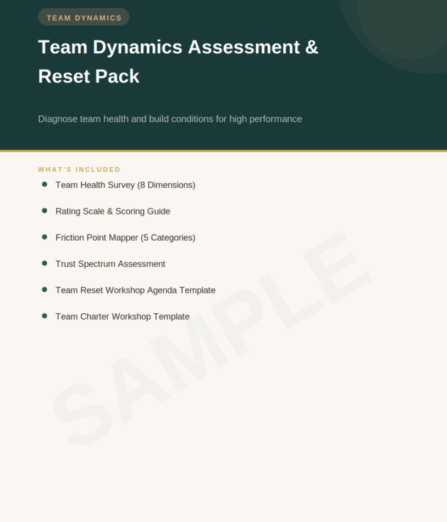 Team Dynamics Assessment & Reset Pack