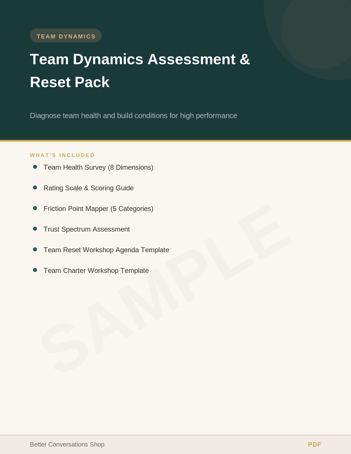 Team Dynamics Assessment & Reset Pack
