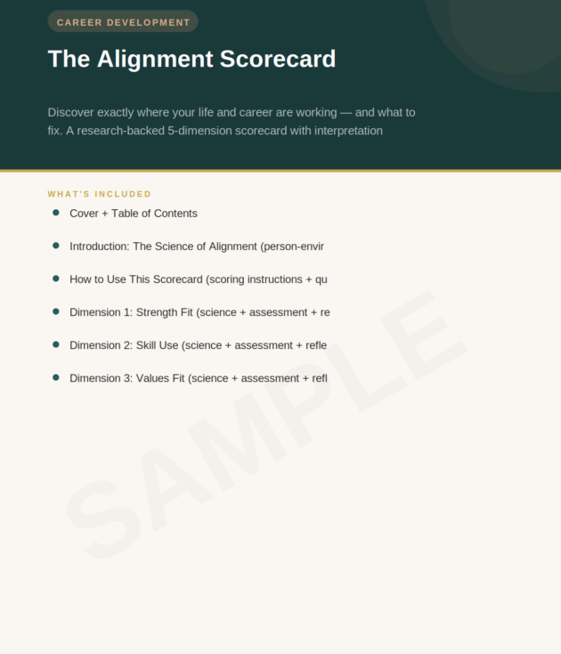 The Alignment Scorecard
