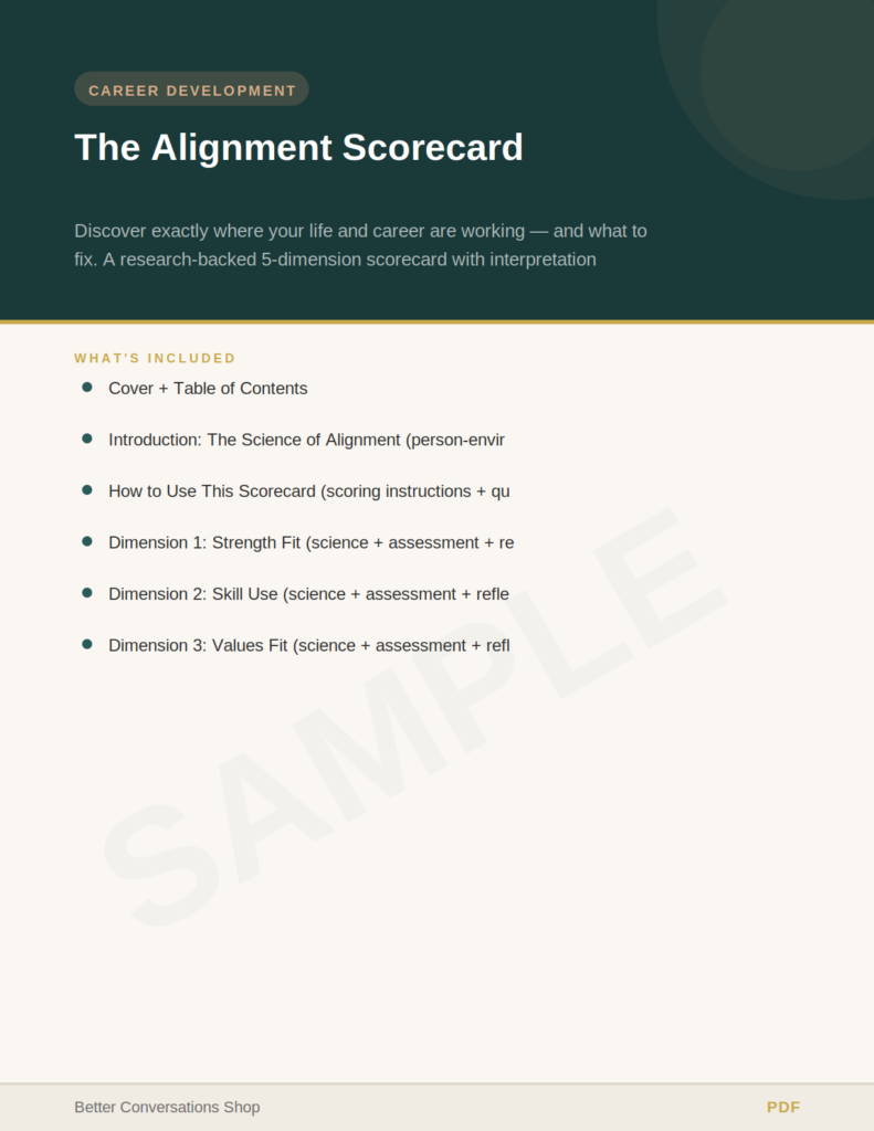 The Alignment Scorecard