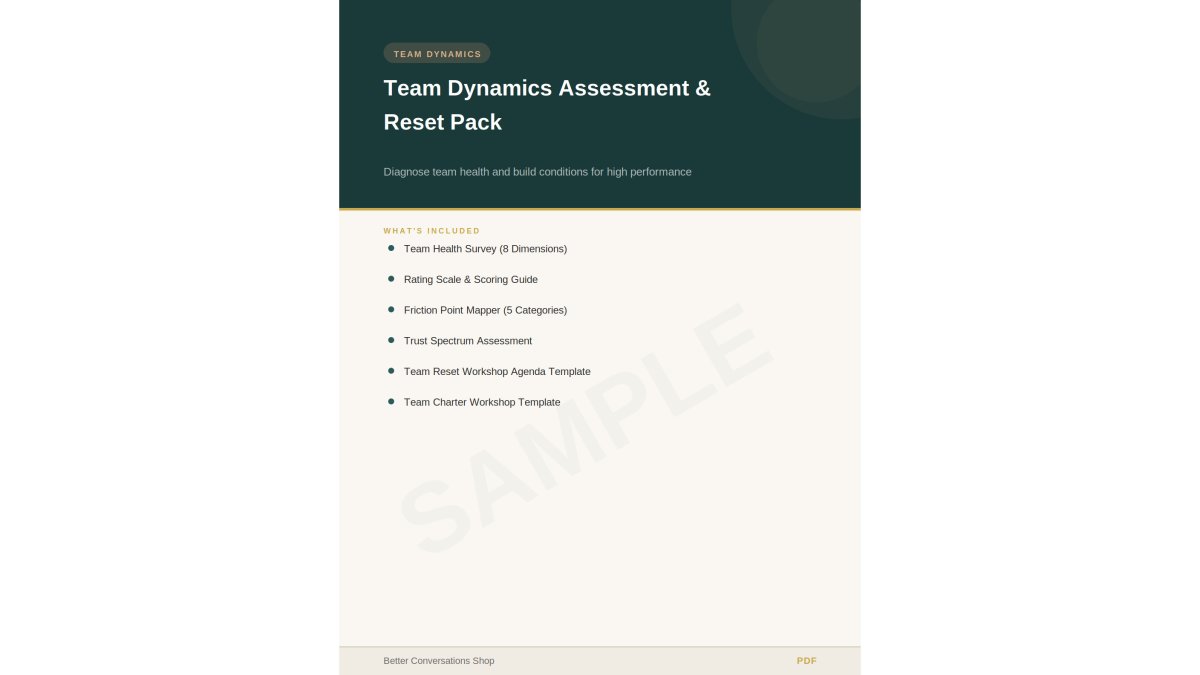 Team Dynamics Assessment & Reset Pack